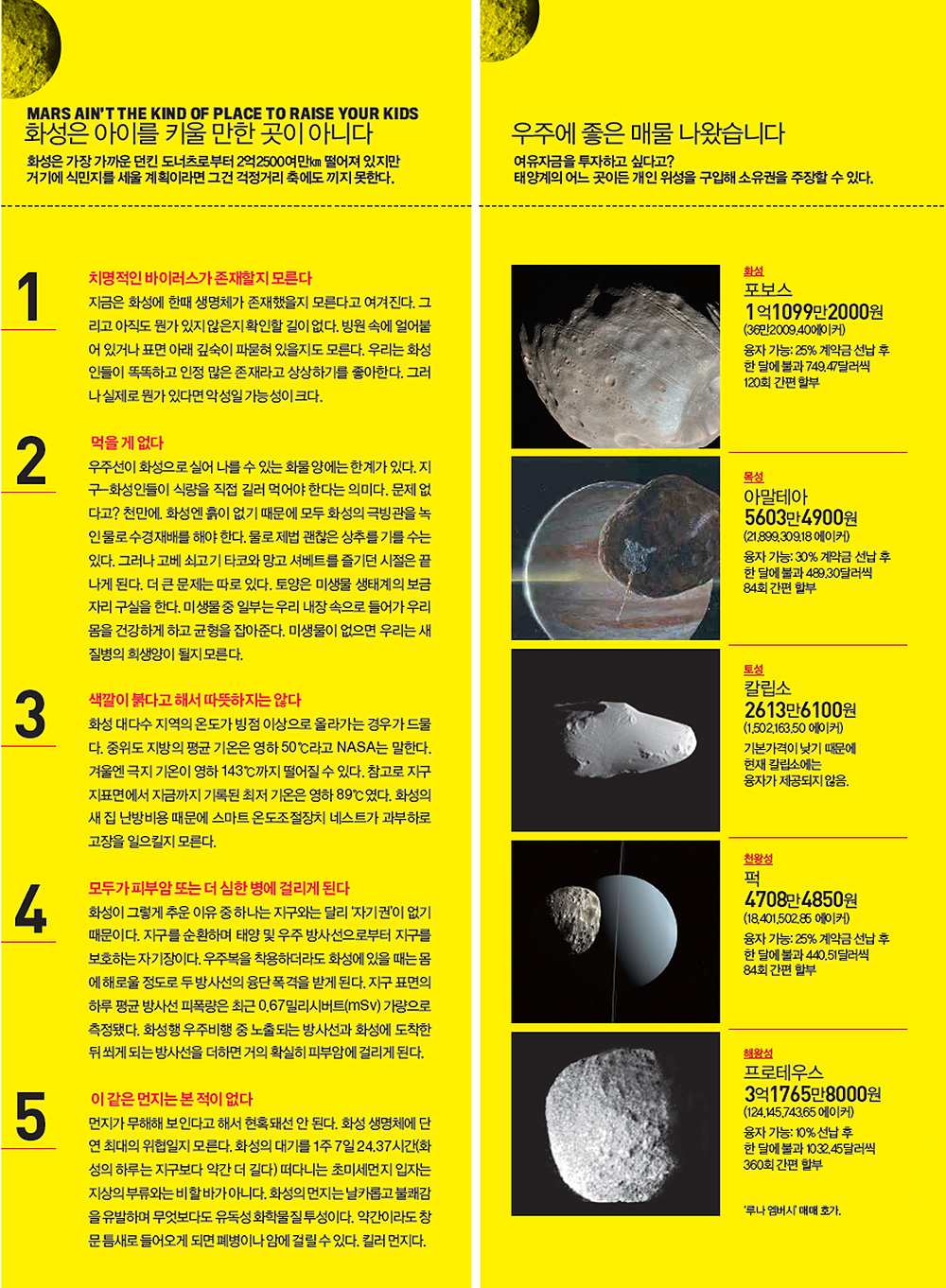 이코노미스트 - 화성에 땅 사실래요?