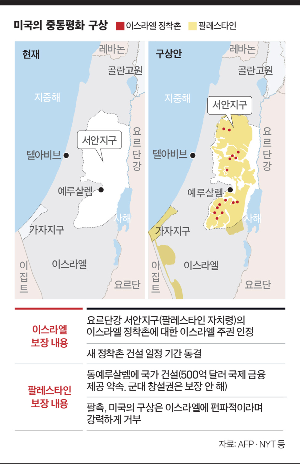 트럼프 행정부 중동 정책 관련 이미지