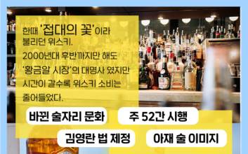 “아재술 옛말” 위스키 젊어지니…'술술' 반등하는 페르노리카 [카드뉴스]