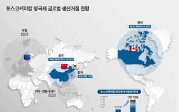 포스코케미칼, GM과 손잡고 캐나다에 양극재 합작 공장 건설