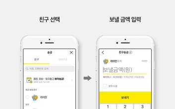 ‘불편’해서 서비스 철수한 페북…간편송금, ‘간편’이 우선돼야 [이코노 EYE]