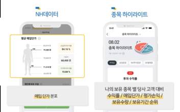 “투자고수는 뭘 살까” NH證, ‘데이터 콘텐츠’ 서비스 내놔