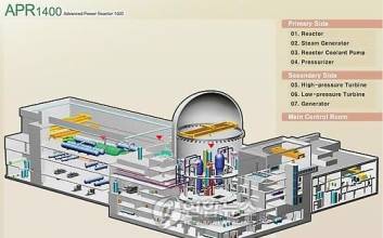 한전-튀르키예 수십조원대 원전 수출 논의에 원전주 ‘들썩’ [증시이슈]