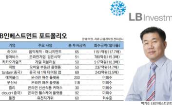 코스닥 가는 LB인베…최고의 회수 성과는