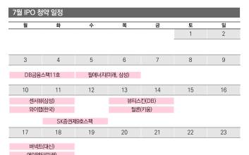 “겹쳐도 너무 겹치네”…7월 슈퍼위크에 예비상장사 ‘울상’ [공모꾼]