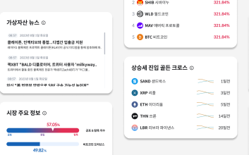 코인원 “투자 정보는 많이, 거래는 간편하게 바꿨습니다”
