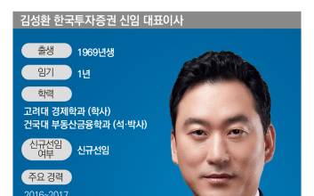 김성환 한국투자증권 대표, 글로벌 영역 확장 자신감 [피플&피플]