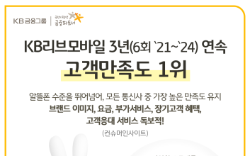 KB리브모바일, 이동통신사 고객만족도 3년 연속 1위 달성