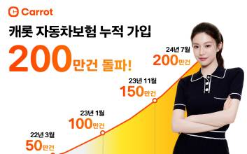 캐롯, 車보험 출시 4년 5개월만에 누적 가입 200만 돌파