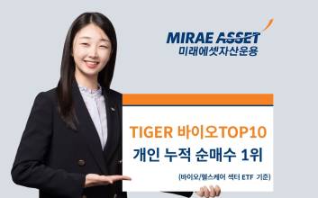 미래에셋, ‘TIGER 바이오TOP10 ETF’ 개인 누적 순매수 1위