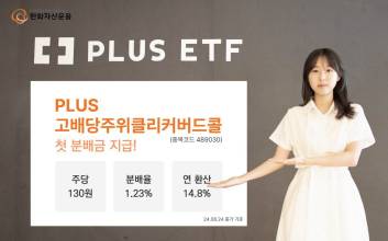한화운용, 'PLUS고배당주위클리커버드콜' 첫 분배금 주당 130원 지급