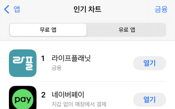 “한강 효과 보험사에도 대단”…교보라이프플래닛, 앱스토어 금융 부문 1위