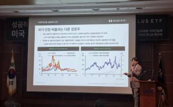 “미국 성장주로 연금 성장에 배당까지”…한화운용 ETF 2종 출시