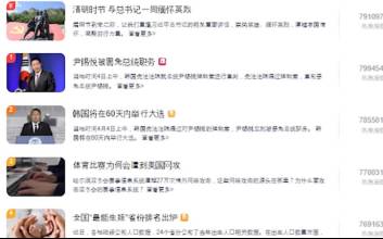 중국 SNS도 관심집중…'윤석열 파면' 검색어 상위권 줄줄이