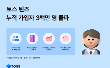 토스, 틴즈 누적 가입자 300만명 돌파...출시 3년 9개월 만