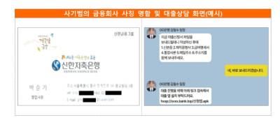 “‘정부지원 대출’이라 믿었는데”…보이스피싱, 10명 중 4명은 ‘대출빙자 사기’