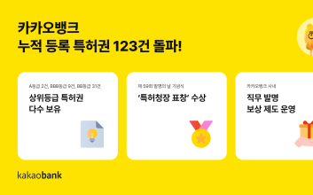 카카오뱅크, 등록 특허권 누적 123건 돌파