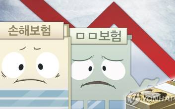 제도 강화·금리 하락에 보험사 K-ICS 비율 악화