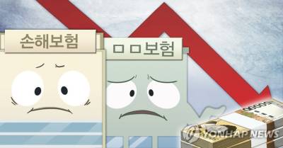 제도 강화·금리 하락에 보험사 K-ICS 비율 악화