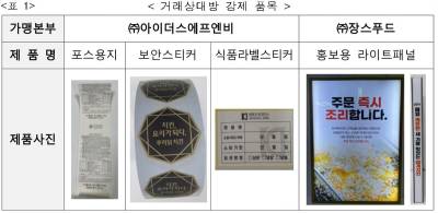 푸라닭·60계치킨, 가맹점에 특정 물품 강매…공정위 시정명령