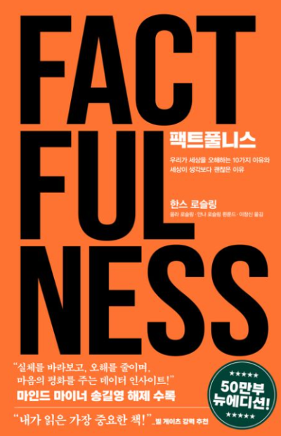 '느낌'을 '사실'로 인지하고 있진 않나요? 사실충실성의 힘 