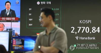 ‘새 정부 출범’ 코스피 2.7% 올라 2770 마감…10개월만