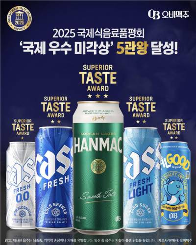 “K-맥주 국제 위상 높여”...오비맥주, 카스·한맥 등 ‘국제 우수 미각상’ 수상
