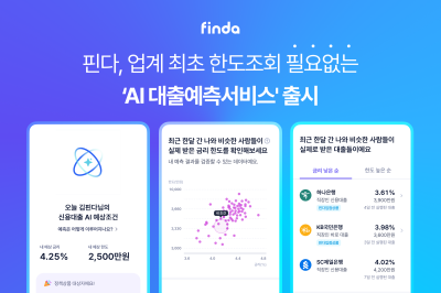 핀다, 업계 최초 한도조회 필요 없는 ‘AI 대출예측서비스’ 출시