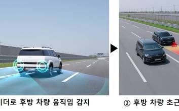 “뒤차 위협하면 알아서 피한다”…현대모비스의 똑똑한 기술력