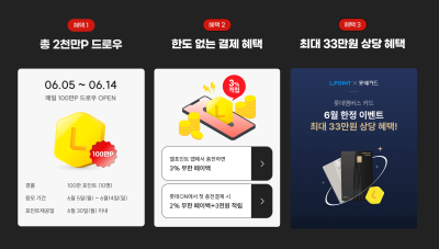 “카드 결제하면 최대 33만원”…롯데멤버스, 롯데레드페스티벌 이벤트