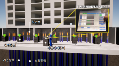 삼성물산, 수직 증축 리모델링 핵심기술 건설신기술 인증 획득