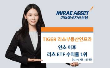 미래에셋 ‘TIGER 리츠부동산인프라’ 연초 이후 리츠 ETF 수익률 1위