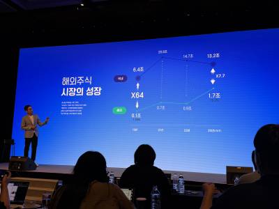 NH證, 거래 플랫폼 넘어 ‘투자 전략 파트너’로 도약