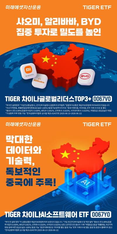 미래에셋, ‘TIGER 차이나 ETF’ 2종 신규 상장