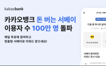 “설문 참여하면 현금 리워드”...카뱅 ‘돈 버는 서베이’, 누적 이용자 100만명 돌파