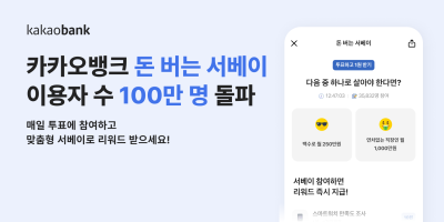 “설문 참여하면 현금 리워드”...카뱅 ‘돈 버는 서베이’, 누적 이용자 100만명 돌파