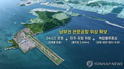 국토장관 "가덕 신공항 불참 선언한 현대건설, 제재 가능한지 확인 중"