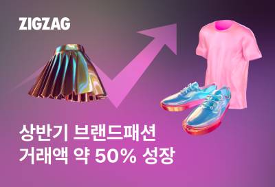 지그재그, 상반기 브랜드패션 거래액 50% 성장