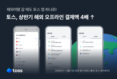 토스, 해외 오프라인 결제액 4배 성장…전 세계 55개국서 토스페이 사용