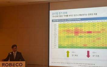 "亞 증시, 10년 만의 기회"…로베코, 한국 포함 저평가 매력 부각
