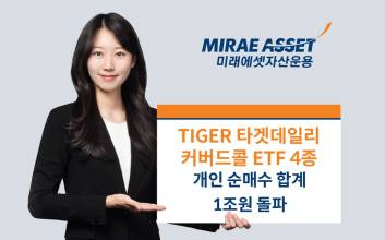 미래에셋, ‘TIGER 타겟데일리커버드콜 ETF’ 4종 개인 순매수 합계 1조원 돌파