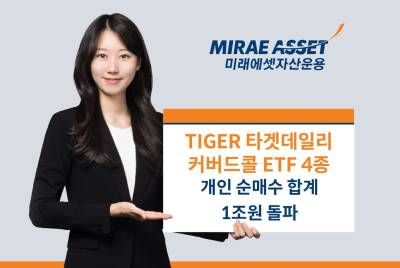 미래에셋, ‘TIGER 타겟데일리커버드콜 ETF’ 4종 개인 순매수 합계 1조원 돌파