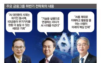 “AI 없인 미래 없다”… 금융그룹, 하반기 경영전략회의 키워드 ‘AX’