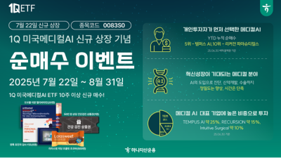 하나운용, '1Q 미국메디컬 AI' ETF 신규 상장