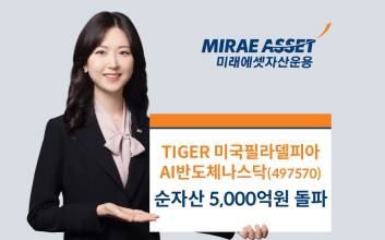 미래에셋, ‘TIGER 미국필라델피아AI반도체나스닥 ETF’ 순자산 5000억원 돌파
