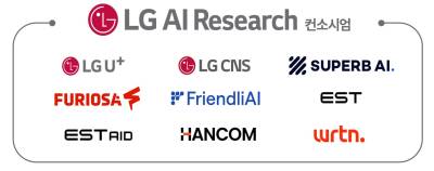 LG 컨소시엄, 국가대표 AI ‘K-EXAONE’ 프로젝트 가동