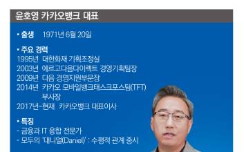 ‘8돌’ 맞은 윤호영號 카카오뱅크…승부수는 ‘글로벌·AI’