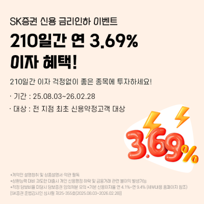 ‘210일간 연 3.69%’...SK증권, 전 지점 신용 금리인하 이벤트