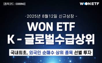 우리운용, ‘WON K-글로벌수급상위 ETF’ 12일 신규상장