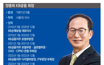 임기 절반 돈 양종희 회장…‘리딩금융’ 타이틀 굳힐까